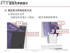 工裝夾具檢具設(shè)計培訓(xùn)講義 麥格納 iasc cn特供氣手動夾具